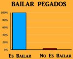 Bailar Pegados - Imagen 2
