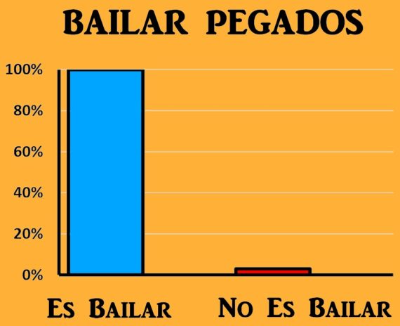Bailar Pegados - Imagen 2