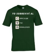Yo Sobreviví al CVN - Imagen 3