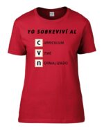 Yo Sobreviví al CVN - Imagen 4