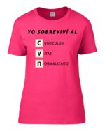 Yo Sobreviví al CVN - Imagen 3